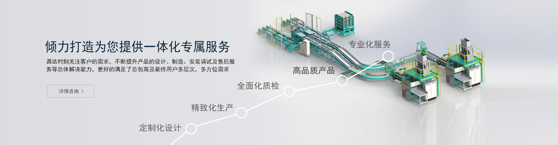 全自動包裝機碼垛生產線3D示意圖