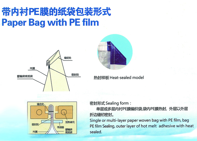 編織袋熱封縫合機帶PE膜的紙袋包裝形式